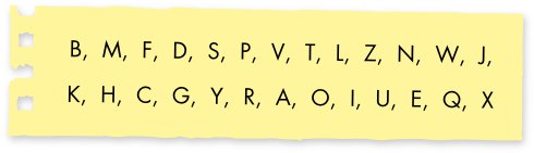 Order of introducing letters to children: B, M, F, D, S, P, V, T, L, Z, N, W, J, K, H, C, G, Y, R, A, O, I, U, E, Q, X