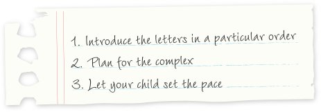 1. Introduce the letters in a particular order; 2. Plan for the complex; 3. Let your child set the pace