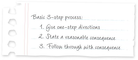 Basic 3-step process: 1. Give one-step directions; 2. State a reasonable consequence; 3. Follow through with consequence.