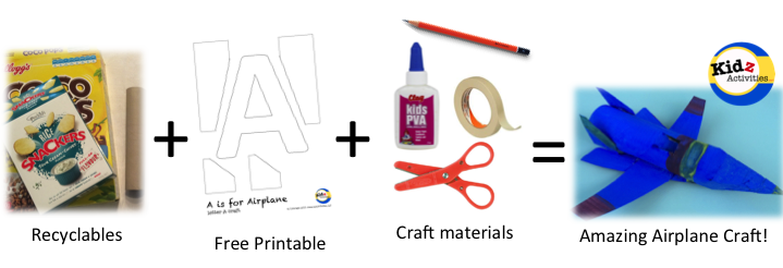 A is for Airplane Craft - materials needed